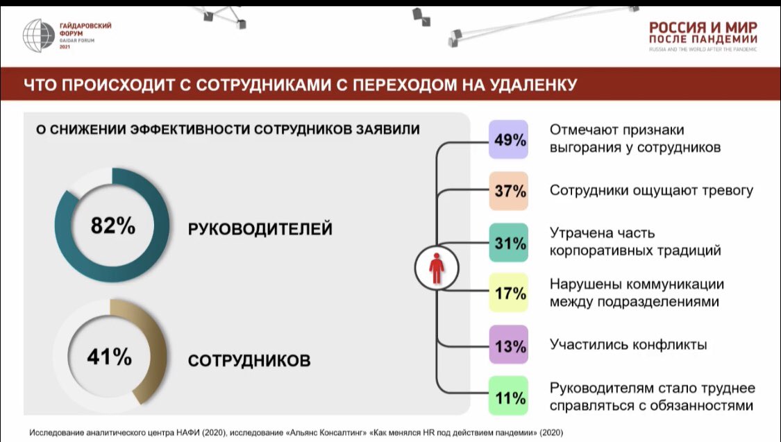 Яна Ярыгина (@kadry_63) on Twitter photo 