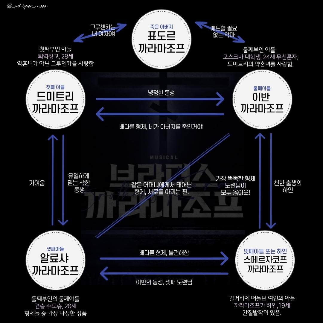 문❄️ tweet media