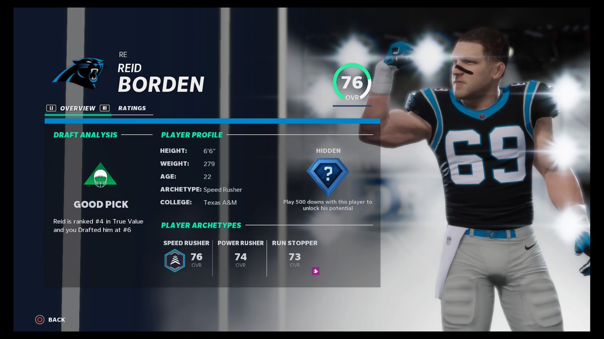 SPML_Panthers's tweet image. #SPML19 / Draft

At #6 overall, we fill a need at RE selecting 22 year old Reid Borden out of Texas A&amp;amp;M

@SPML_CFM