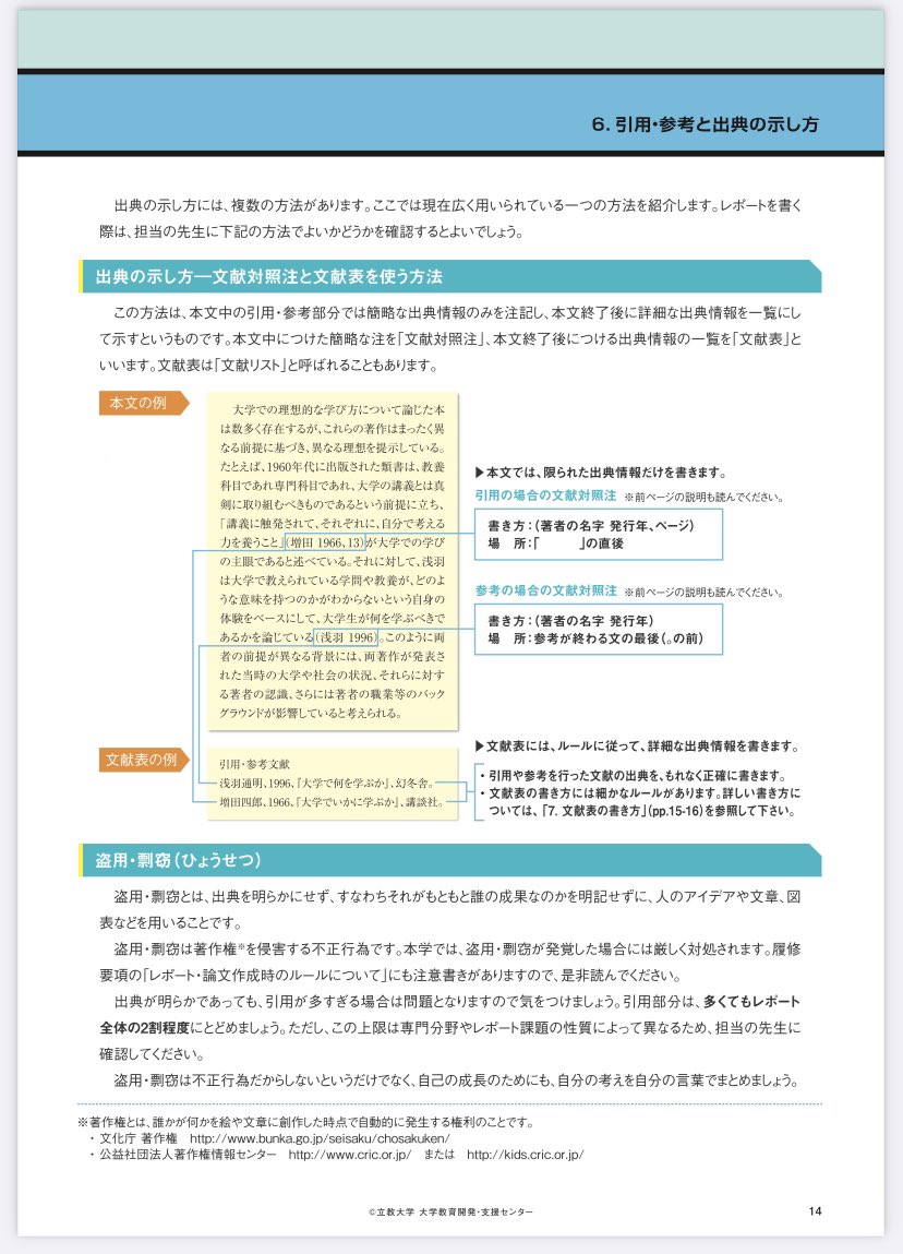 じーおくん On Twitter 引用の仕方に不安がある人 必見 これさえ見ておけば 引用 参考文献の書き方には困らない リプに Url貼っておくね じーおの豆知識 Https T Co Iieordiiqx Twitter