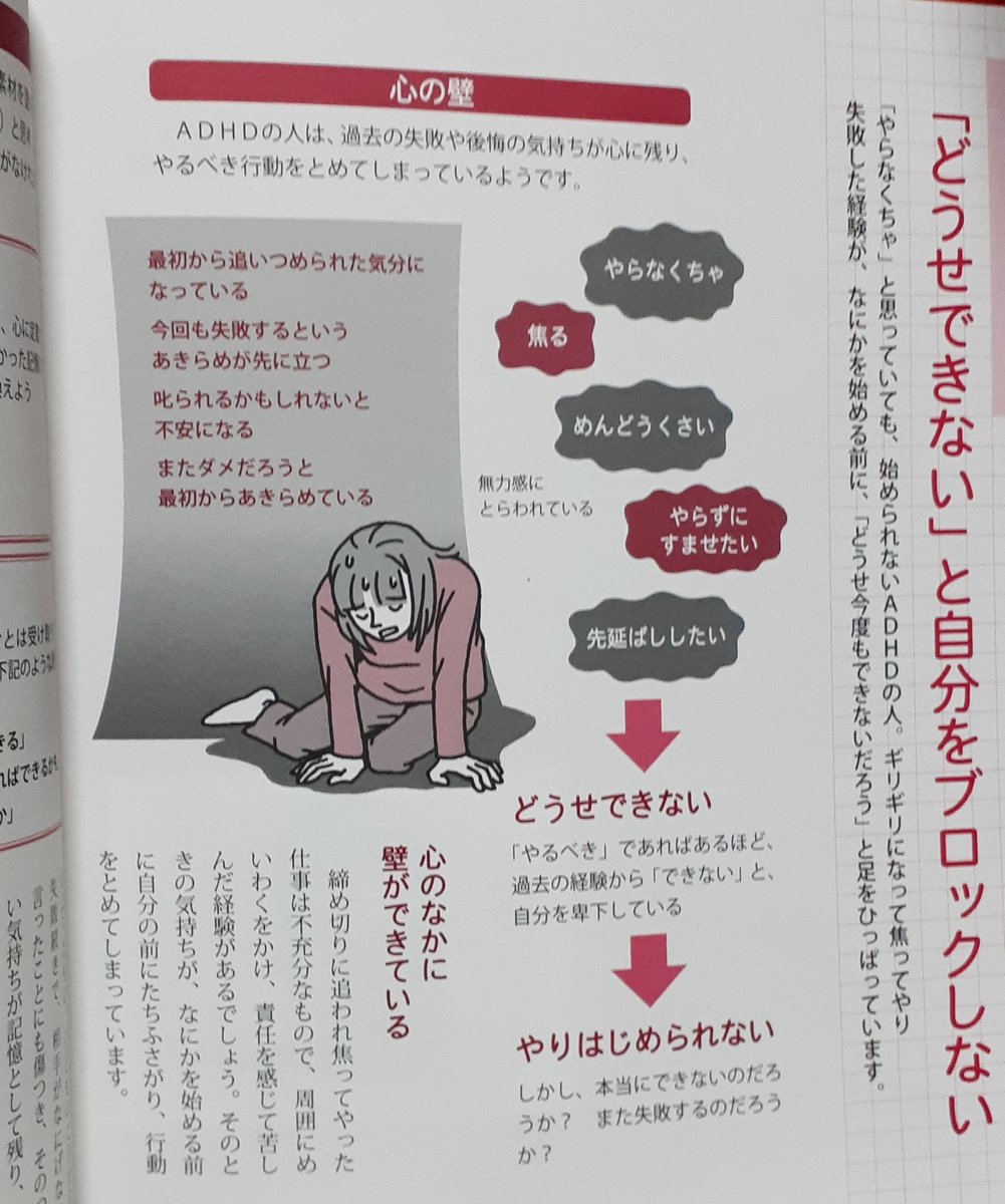 「ADHDの人のやる気マネジメント」面倒な事を先伸ばししてしまうADHDの特性を改善するための本。
・やった時のメリットを考える。
・「～したい」と口に出してみる。(やりたくなくても)
・時間感覚が弱く、過去に学べない未来を予測することはできない。失敗と原因を書きとめ所要時間の見積 