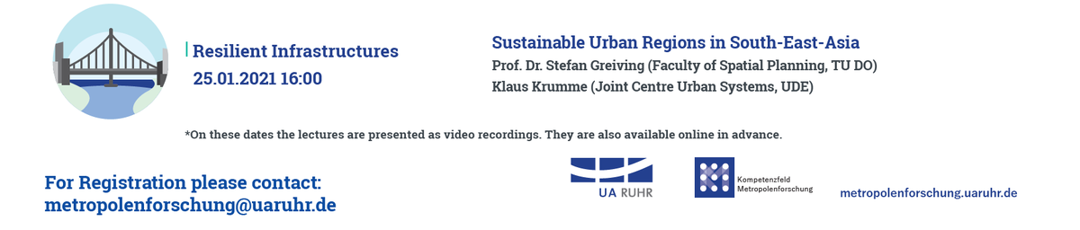 Am kommenden Montag, den 25.1.2021, um 16:00 Uhr, findet die letzte Online-Session der Ruhr Lecture 2020/2021 des <a href="/KoMet_UAR/">Metropolenforschung</a> statt.
Thema ist "Sustainable Urban Regions in South-East-Asia". 
Zugangsdaten erhalten Sie auf Anforderung über metropolenforschung@uaruhr.de