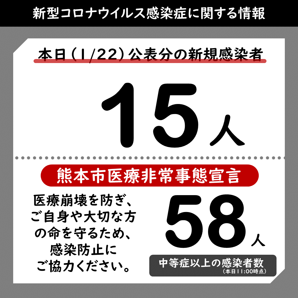 情報 最新 コロナ 熊本 ウイルス 熊本市、65歳未満のワクチン接種計画を発表 [新型コロナウイルス]：朝日新聞デジタル