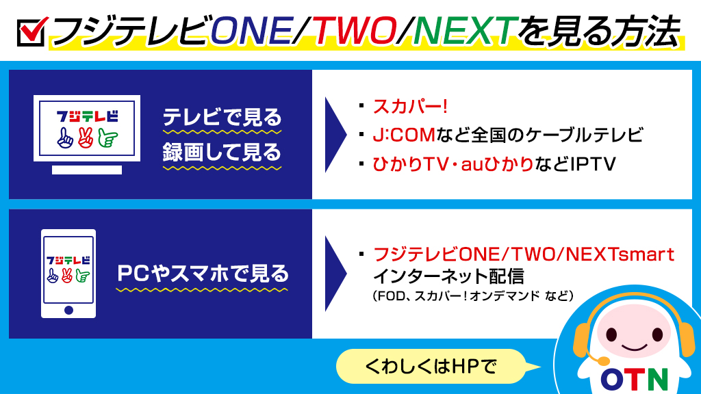 フジテレビone Two Next ワンツーネクスト Fujitv Nexco Twitter