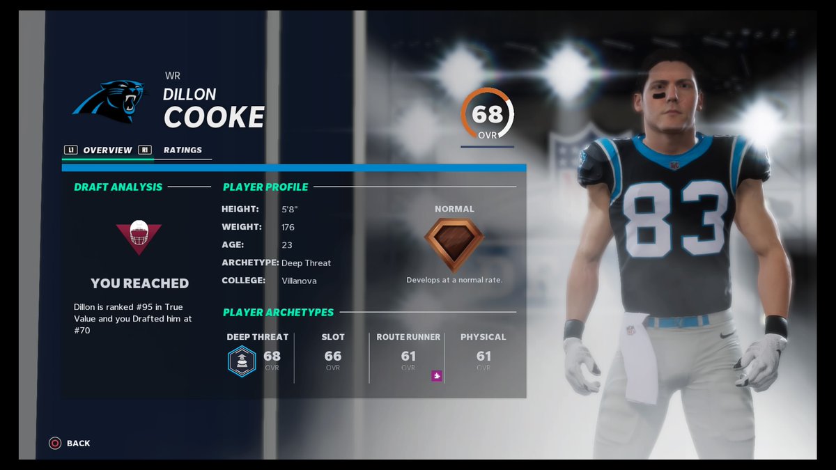 SPML_Panthers's tweet image. #SPML19 / Draft

Round 3, Pick 6 we find our slot WR from Villanova Mr Dillon Cooke

@SPML_CFM