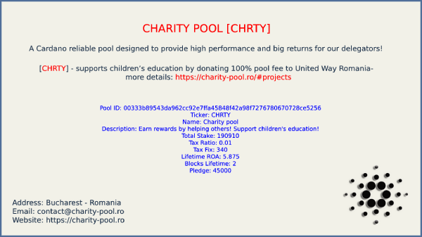ChrtyPool's tweet photo. Thank YOU @IOHK for choosing CHRTY, this proves that all effort was not in vain; Now it's time to focus more on ongoing project and to attract more people.
Also a big Thank YOU to my delegators wich supports me even I didn't made blocks;
to #CardanoMDP #tts1710 #Cardano https://t.co/loJPTNV1cz