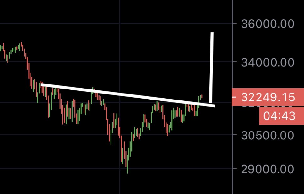 MMCrypto tweet media