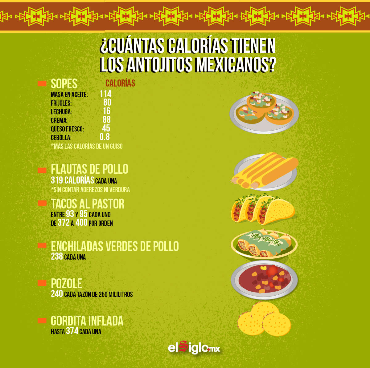 Demostrar SIDA Frustrante flautas de pollo calorias Corte tímido papel