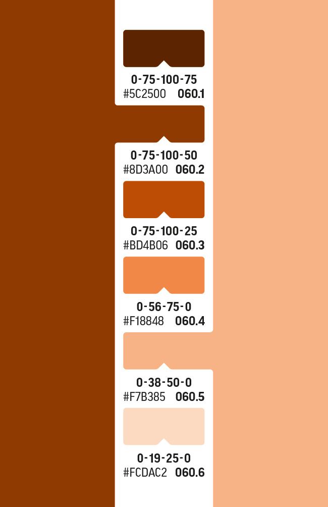 Here's one of the final Swatchos cards. The layout has been tweaked a little to make it even clearer. Also, if you pre-order now you can get FREE shipping to anywhere in the world if you order two boxes of Swatchos. printhandbook.com/products/swatc… #swatchos #color #colour #cmyk #rgb