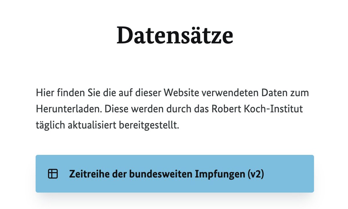 And, of course, the data we use and produce can be downloaded and reused.