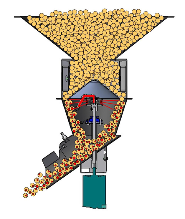 DirectEntInc's tweet photo. #LetsTalk differences between #AtomizerChamers vs spray nozzles. The #Atomizer forms a mist of #SeedTreatment so that EACH seed gets small droplets. Spray nozzles get some of the seed covered, but not all. #Atomizers achieves proper application to active your mg a.i./100 kg seed https://t.co/suhffBy2fx