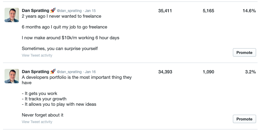 The second most popular tweet teaches us a lot tooCompared to the one below it, it got a lot higher engagement.Why is that?• It contains a misconception (I was wrong)• It contains a change• It contains monetary proofOne of these is likely the reason