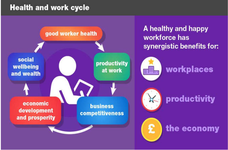 1staidfire's tweet photo. An informative CPD seminar on Musculoskeletal Health at Work.  Thank you Kent and Medway Healthy Workplaces #kmhealthyworkplaces https://t.co/SEGMD4wYXO