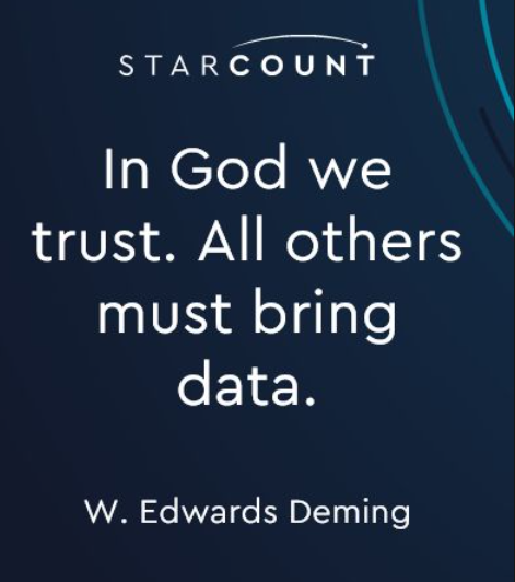 Starcount tweet media