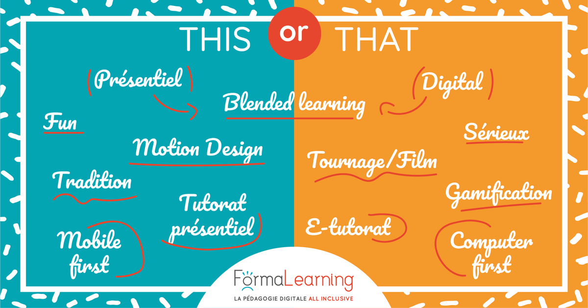 Forma_Learning's tweet photo. #Thisorthat Si on devait résumer les #tendances2021 du #Digitallearning en quelques mots… Voici ceux qu'on choisirait !👉 Mais retenez surtout que la vraie tendance, c'est la spécificité de VOTRE projet qui la crée. Pas l'inverse 😉 https://t.co/POGDqtScgu