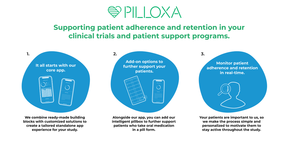 Pilloxa tweet media