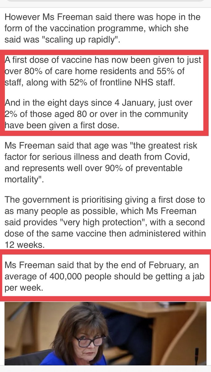 This from 11/1/21 - 1,100 vaccination centres then & 80% (70%) of care homes already done.  https://www.bbc.co.uk/news/uk-scotland-55612735 There are about 36k CH residents & about 90% done by yesterday, 3.6k left - it took 10 days to do 3.6k? There are 1,100 vaccination centres.