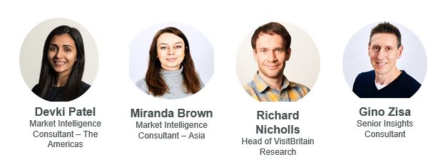 Hear the latest insights on inbound and domestic tourism  from our expert research team at our free #VBVEbusinessrecovery webinar on 28 Jan, where we will be taking a look at our new International Consumer Sentiment Tracker. 

Sign up now: ow.ly/KfsV50DfjCL