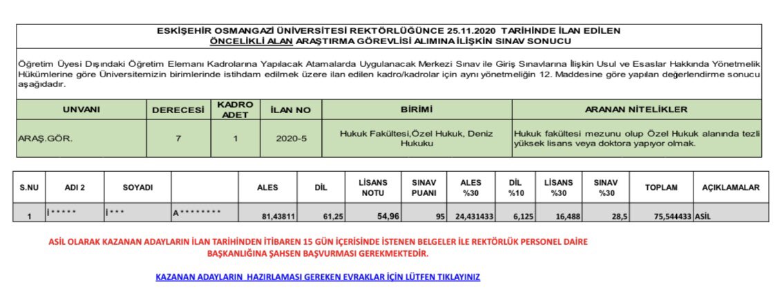 Eskişehir Osmangazi Üniversitesi Hukuk Fakültesi’nde açılan bir kişilik kadroya, 10 kişi arasından sonuncu olan İlayda İrem Arslantaş seçildi. Rektör Yardımcısı Prof. Dr. Ali Arslantaş’ın kızı olan İrem Arslantaş, sözlü mülakatta en yüksek puanı aldı. via <a href="/cumhuriyetgzt/">Cumhuriyet</a>