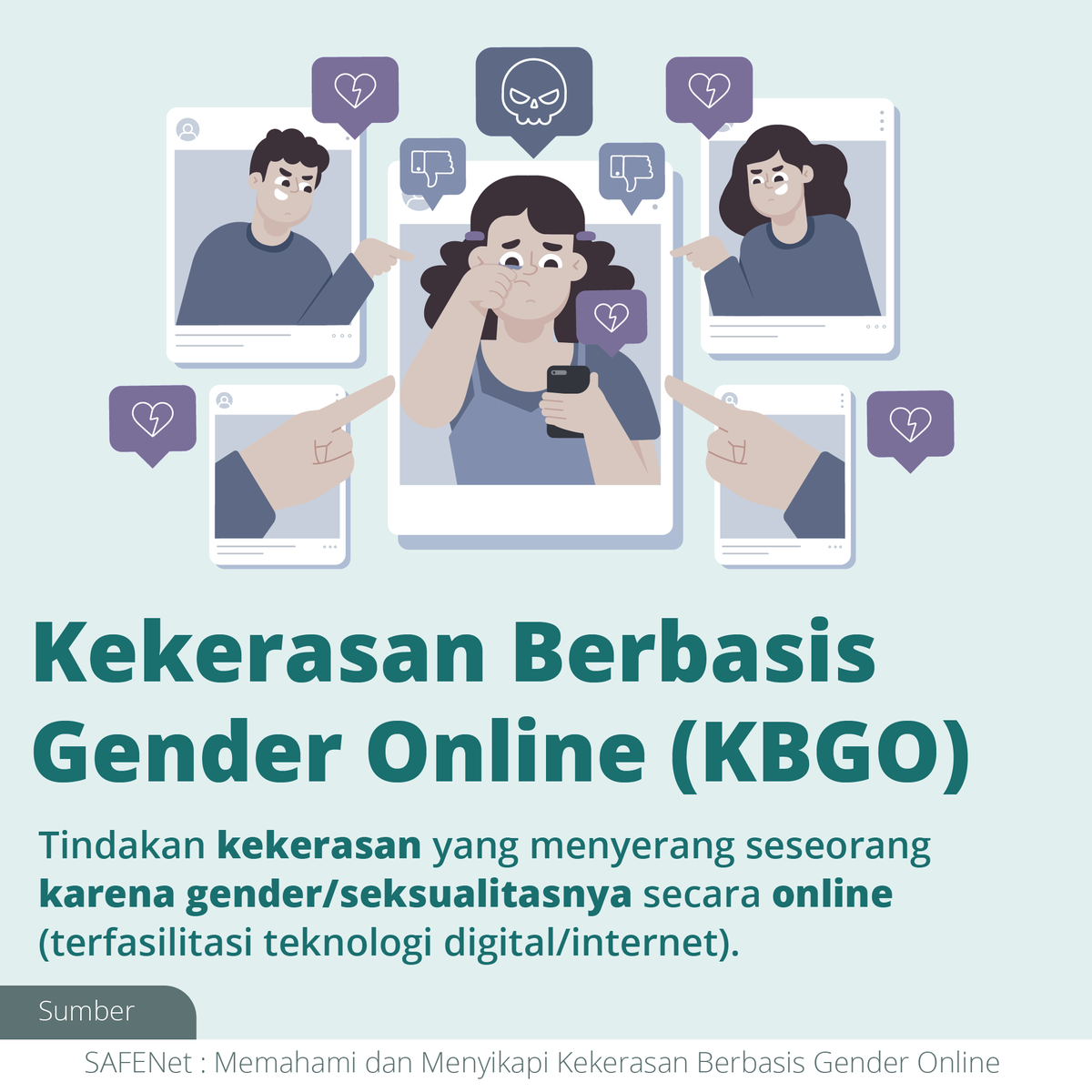 KabarSEJUK's tweet photo. Segera screenshot bukti dan lapor jika kamu mengalami atau menyaksikan KGBO!
(sumber artikel dan terminologi: SAFEnet dan Support Group and Resource Center (SGRC)) #JadiEmpatiKalauNgerti
#STOPKBGO #KabarSEJUK
#godlovesequality
#GivingVoiceTotheVoiceless https://t.co/Dn4U0uQXJy