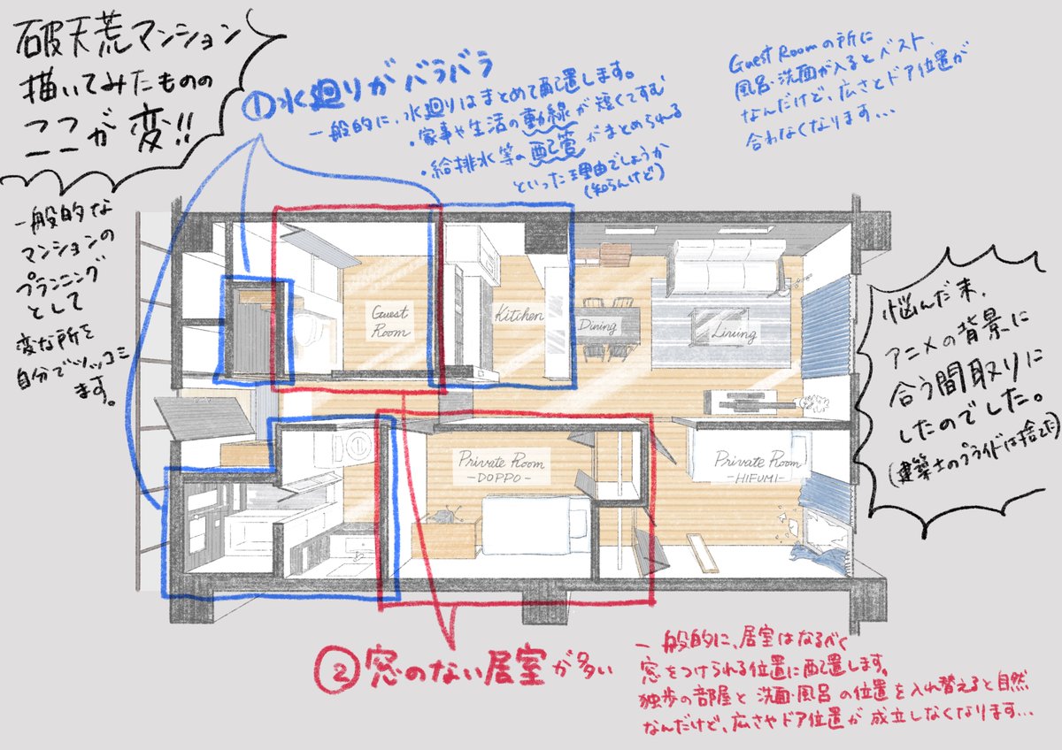 らくがき ひつじ 一級建築士 間取図クリエイター 本名 大武千明 破天荒マンション ヒプマイ より 麻天狼の一二三 独歩が暮らすマンションの間取り図を描きました らんらら 作中に出てきてない部分の間取りは アニメ3話の廊下のシーンを元に