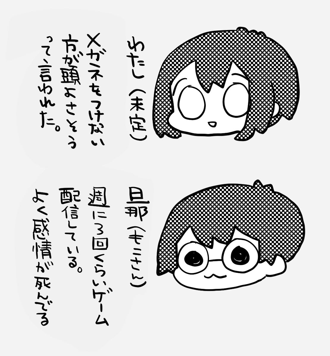今日の私 