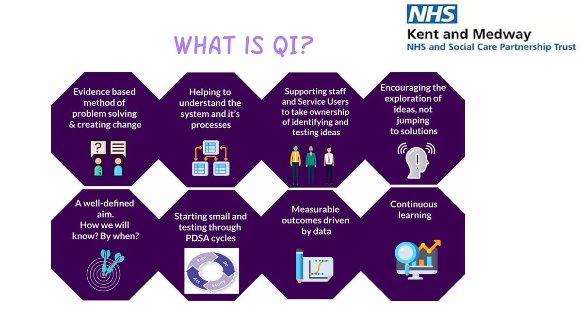 Quality Improvement is for everyone. "When there is teamwork and collaboration, wonderful things can be achieved" (Mattie Stepanek) #KMPT #KMPTQI #QI