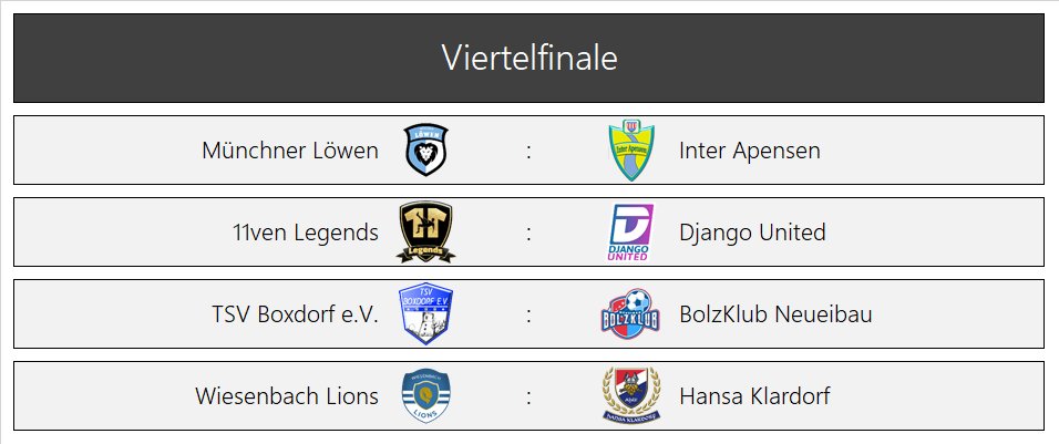 AEKPalzing's tweet photo. Das sind also die 4 Paare des Viertelfinales!
Morgen früh, pünktlich um 8:00 Uhr, geht es wieder los!
#PalzingerHallenPokal https://t.co/zrPhGerhrG