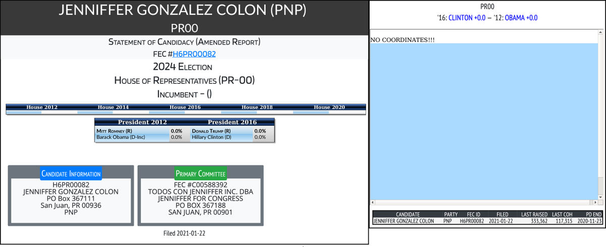 CATargetBot's tweet photo. NEW 2024 FEC F2
JENNIFFER GONZALEZ COLON (PNP)
#PR00
https://t.co/MA0PF4kfpQ https://t.co/TR5y3aazPr