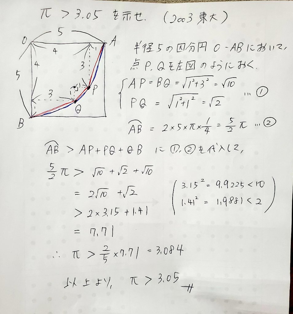 Tokusin 17 0 0 17 12 12 の八角形を使うと平方根 が不要になることに気づきました 近似精度はシビアですが 計算に必要なのは52 17の除算だけなので 平方根の近似より計算は簡単です Tokusin 17 0 0 17 12 12 の八角形を使うと平方根 が不要になることに気づきました 近似精度はシビアですが 計算に必要なのは52 17の除算だけなので 平方根の近似より計算は簡単です