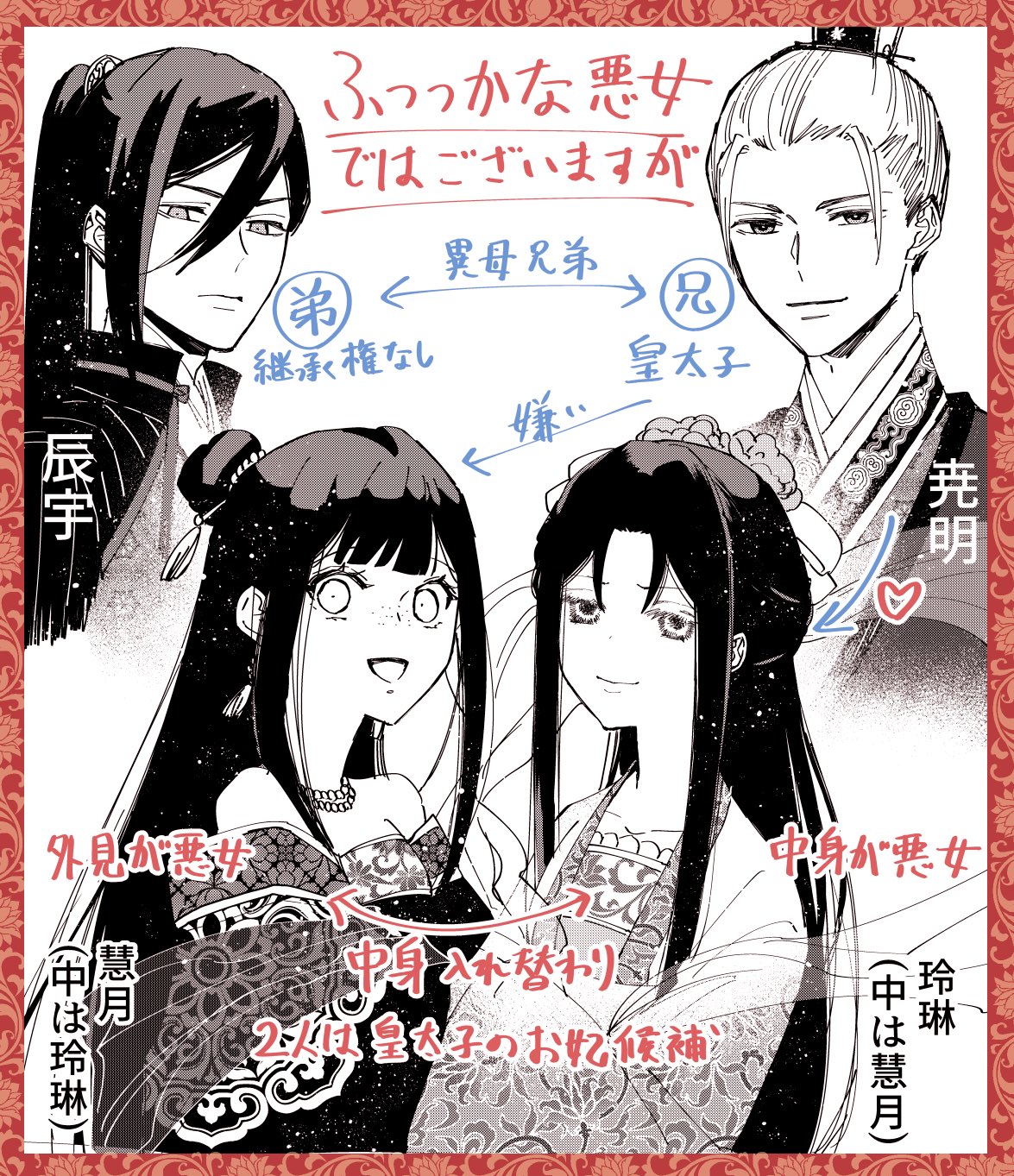 尾羊 英 6 28単行本 本日からコミカライズ担当させていただいております ふつつかな悪女ではございますが 1話が ゼロサムオンラインで無料公開されてます お気軽に読んでくださいね 登場人物のちょっとした相関図も描いてみました T 尾羊 英 6 28単行本 本日からコミカライズ担当させていただいております ふつつかな悪女ではございますが 1話が ゼロサムオンラインで無料公開されてます お気軽に読んでくださいね 登場人物のちょっとした相関図も描いてみました T