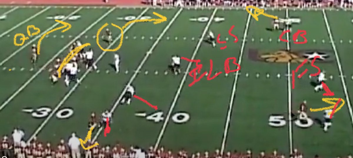 TDCoach's tweet image. #TripleGun #QuickGame #Boot One of my topics tomorrow @ 1:30 @ The Wings &amp;amp; Things Clinic wingt.coachesclinic.com  is The Triple Gun Quick Game which includes a Boot Option as part of it. This is another unique concept in the Triple Gun Attack tonydemeo.com/play-of-the-da…