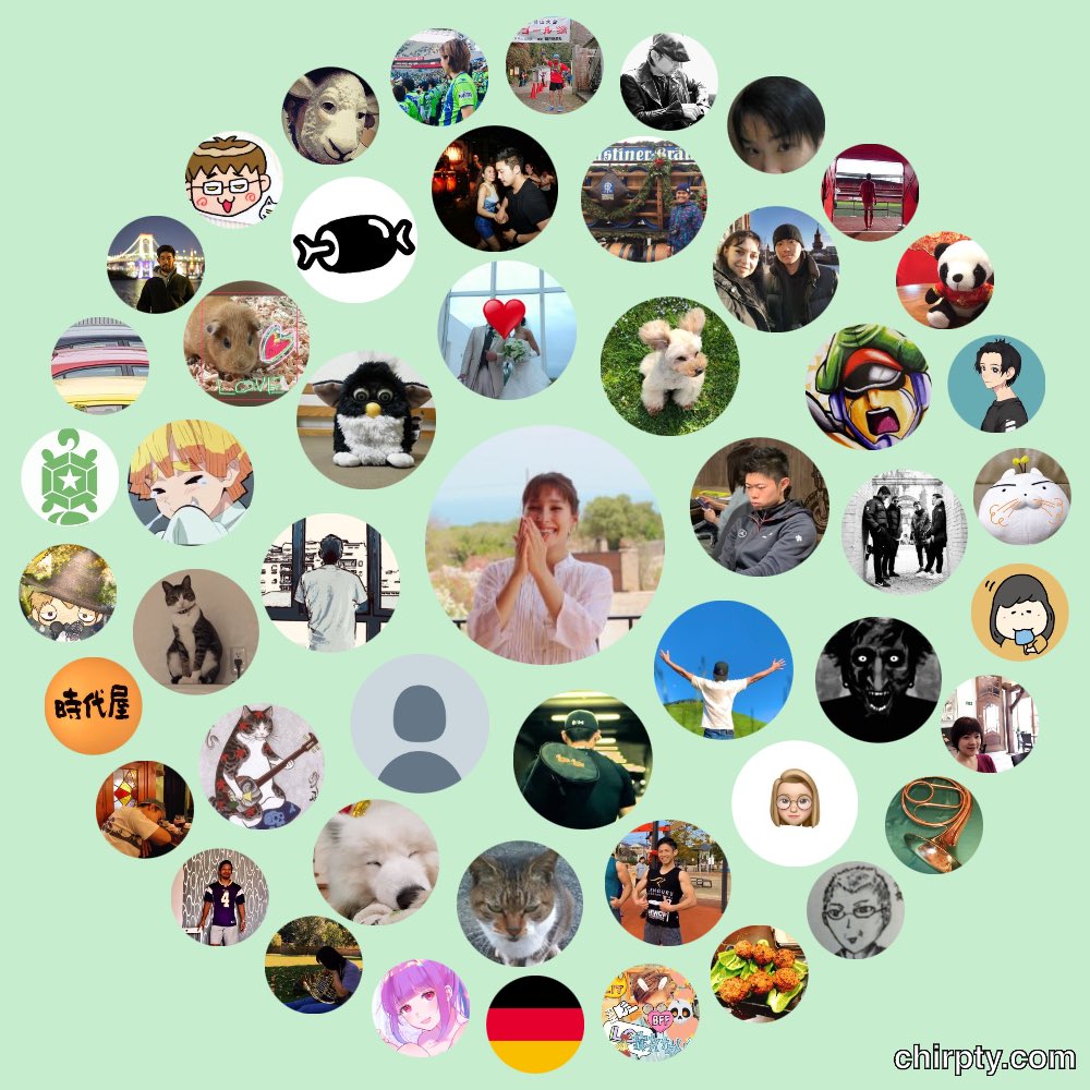 ハーフが教えるドイツ語 Kaori Twitter