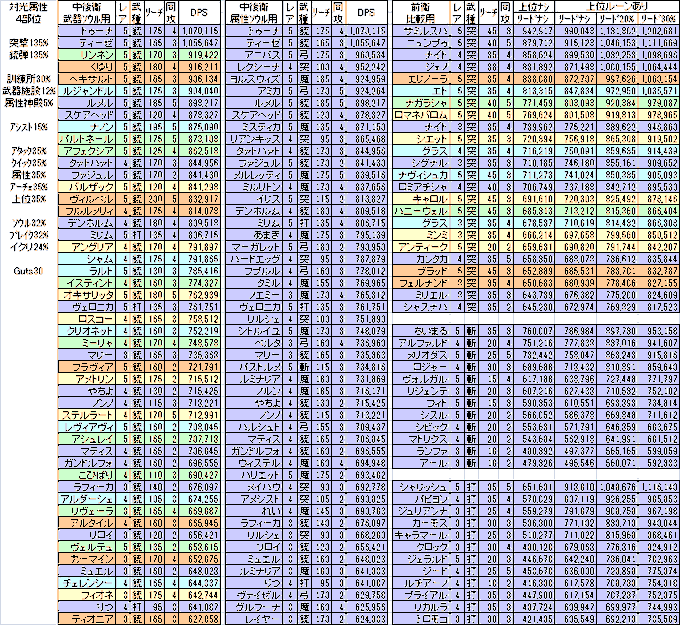 注目 画像ツイート メルクストーリア 無気力少年と瓶の中の少女 10ページ目 アニメレーダー