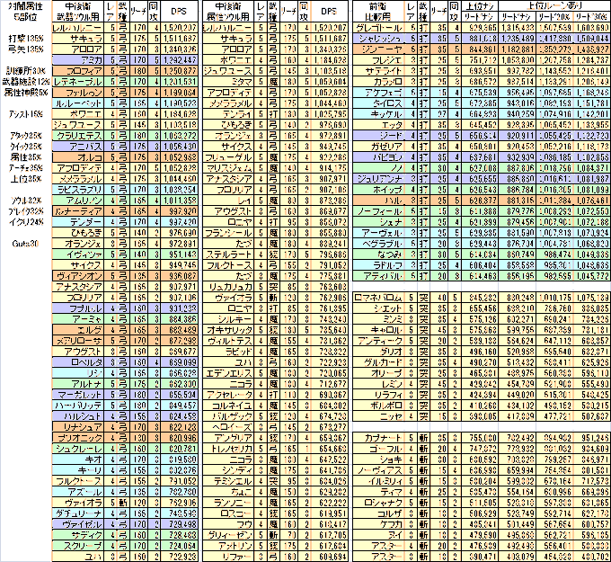 注目 画像ツイート メルクストーリア 無気力少年と瓶の中の少女 10ページ目 アニメレーダー