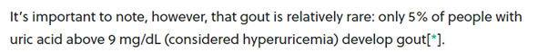 Salah satu yang menarik adalah statement ini. Kalau memang betul serangan asam urat terjadi karena kadar asam urat di darah terlalu tinggi, kenapa cuma 5% orang dengan kadar asam urat darah tinggi yang akhirnya kena serangan asam urat?
