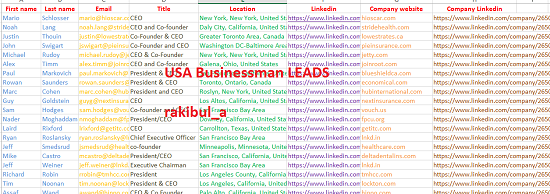 MdRakibulAlam24's tweet photo. I am tallented #email_Marketing #lead_generation #Bulk_Email_list #Email_Signature #Data_enty #contact_list #B2B_lead_generation expart
You can hire Me at fiverr https://t.co/YMm3pZNIWn #b2b https://t.co/ovOK5GH9Ck