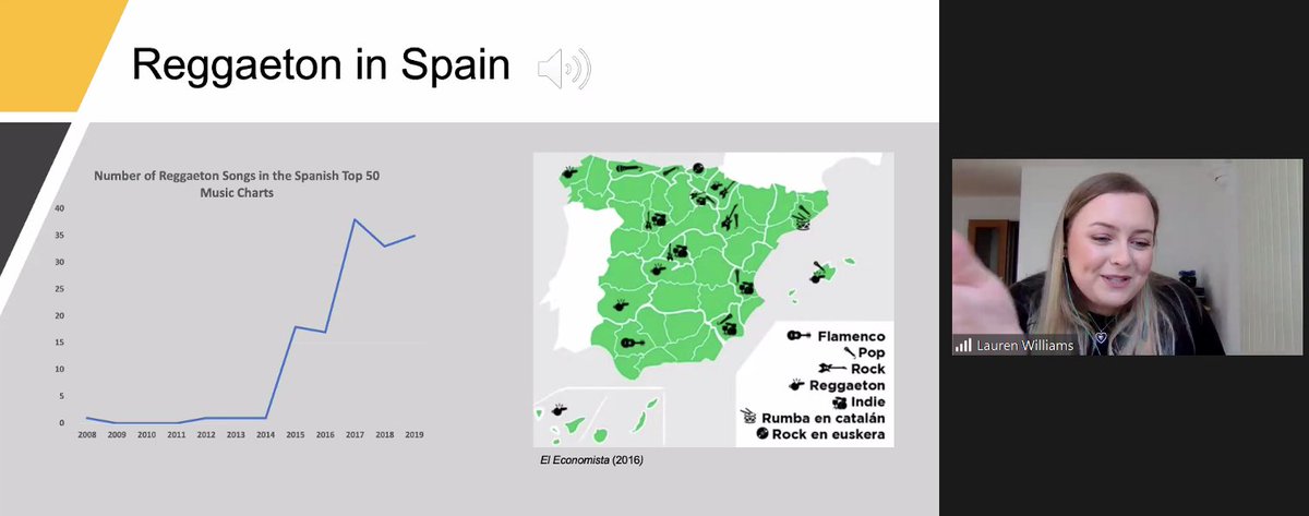 A very enlightening and engaging presentation by <a href="/LAWilliams22/">Lauren Williams</a> on the representation of female social actors in Reggaeton music in Spain #VisionsSpain 💃🎵