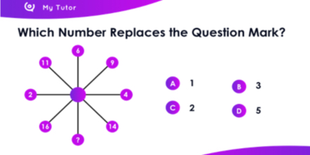 How Good are Your Math Skills?

Test your skills by writing your answer in the comments section.

#mytutor #puzzle #questions #puzzlequestions #mathsquiz #mathstest #unitedstates #schools #onlinetutoring #learnonline #exam #homeworkhelp #onlineassignment #students