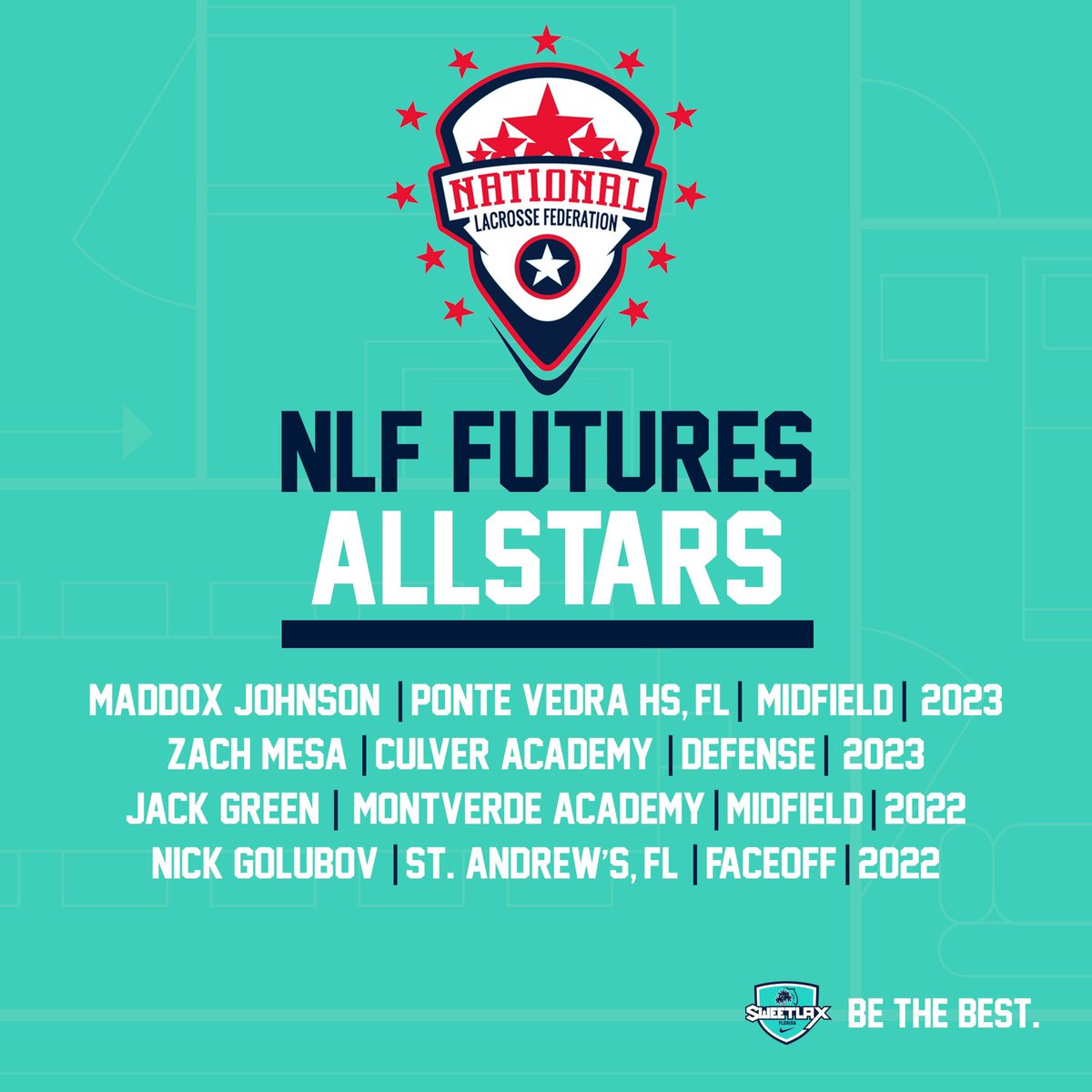 NLF Futures Post: Congratulations to our four Sweetlax players who made the NLF Futures All-Star Game! It was a great weekend of lacrosse and these four represented Sweetlax well!