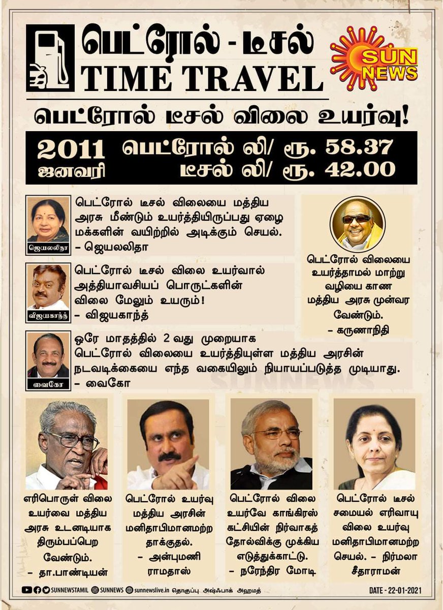 IrfanKhan_ji's tweet photo. சராசரி மனிதனின் மாத சம்பளம்

2011 - 10,000 - 13,000
2021 - 10,000 - 13,000

வருமானத்தில் முன்னேற்றமில்லை..
அத்தியாவசிய செலவுகள் மட்டும் விலை உயர்வு

-  -  -

2021 - பெட்ரோல் லி/ ரூ.88.07 | டீசல் லி/ ரூ.80.90

#SunNews | #PetrolDiesel | #PriceHike | #JAN2011 https://t.co/eq3rxJpgNM