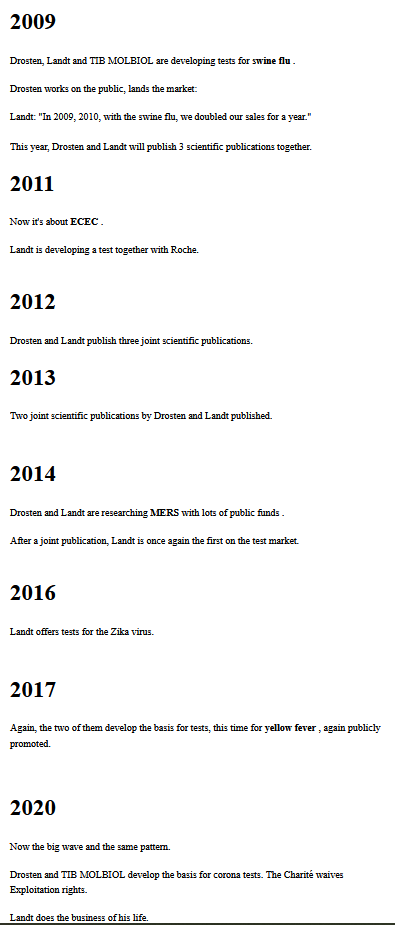 12/  #Corodok did some research regarding Drosten’s possible economic conflicts of interest. If there is a grain of truth, then we are talking about a giant scandal. The evidence seems quite irrefutable (translate with Google Chrome or alike; worth it!).  https://www.corodok.de/drosten-landt-connection-1/