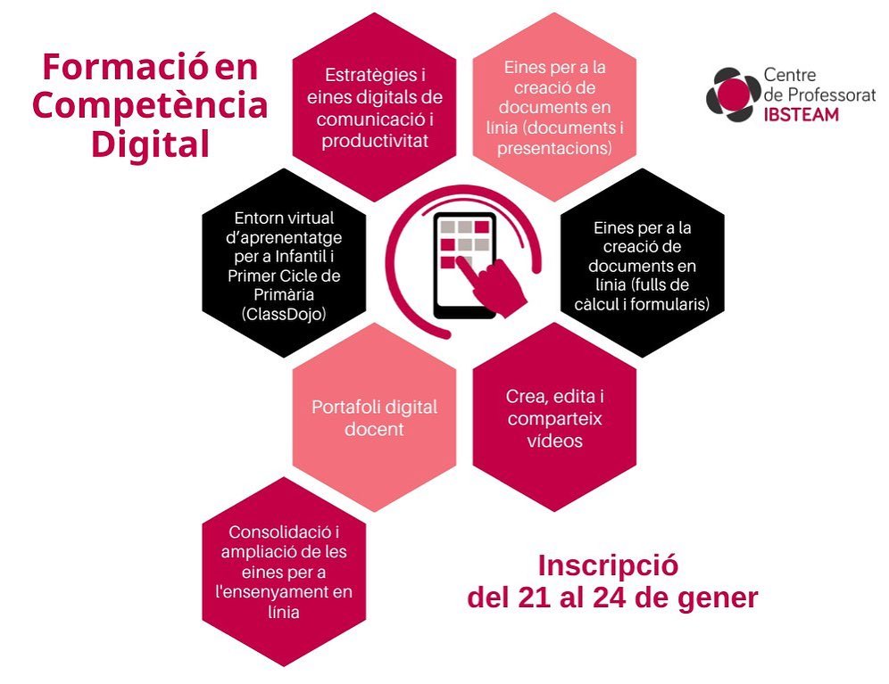 EDUN_IB's tweet photo. 👩‍🏫Ets docent a les Illes Balears? 

🗣️Noves convocatòries 

👨‍💻Formació en competència digital

🏫Perquè els docents puguin gestionar un entorn virtual d’aprenentatge. 

▶️Inscripcions fins al proper 24 de gener

✅Informa’t a https://t.co/TxKRKBpH4Y https://t.co/smVzEyJvBq https://t.co/QQmHDnaNLG
