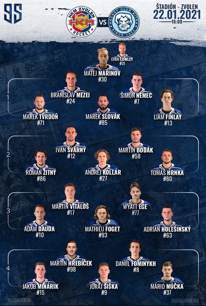 Dnes vo Zvolene nastúpime takto.
Premiérový štart za Nitru čaká brankára Mateja Marinova.
Absencie: Šťastný, Čaládi (zranenia), Pupák (choroba).