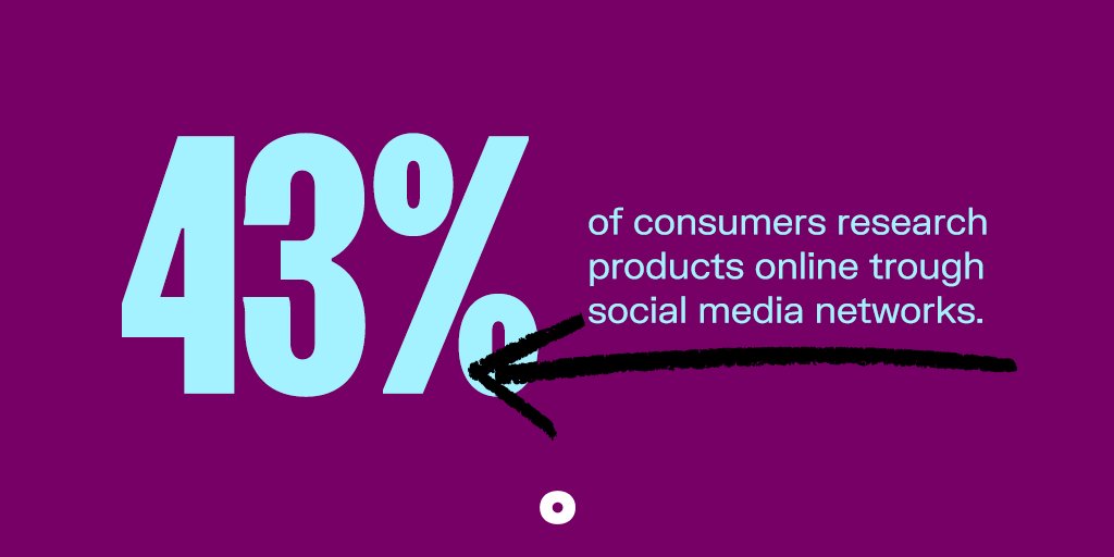 Find the right products ✅
Launch a store ✅
Learn 2021 social media trends ✅
Get ‘em to buy ✅

Learn more 👉 bit.ly/3c2Kyjq
