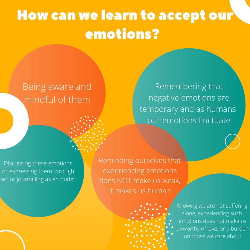 Emotional well-being - what is it, and how can we preserve it? #mentalhealth #selfcare #wellbeing #MentalHealthMatters #lockdown2021 #youthvoice