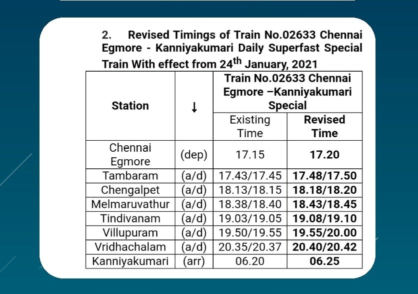 Southern Railway tweet media