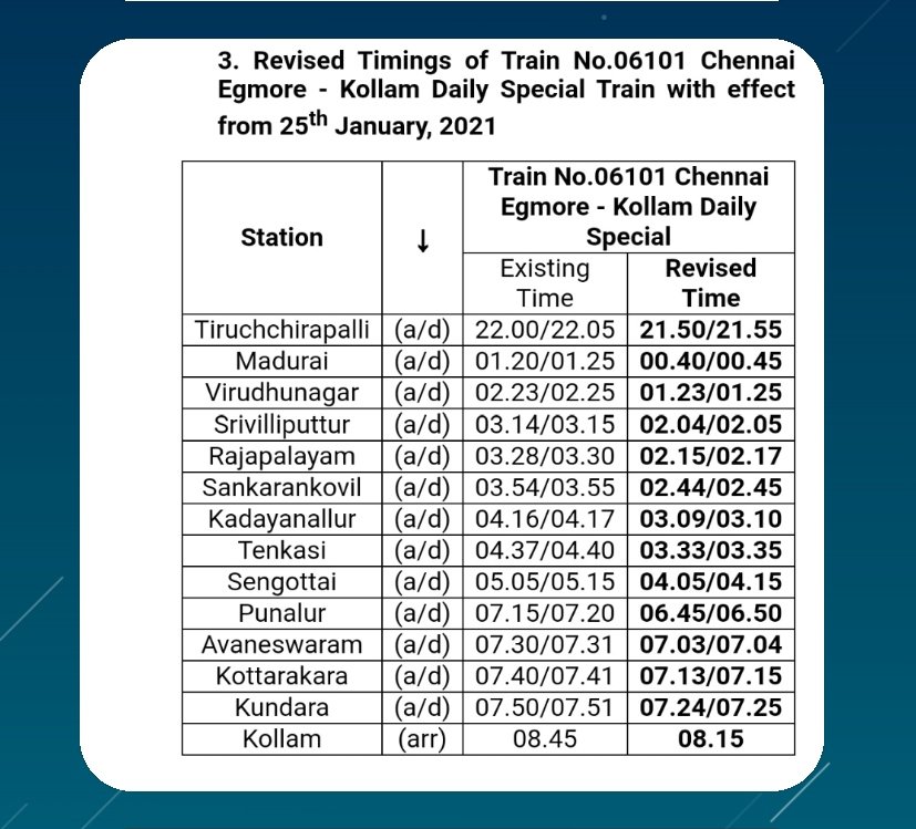 Southern Railway tweet media