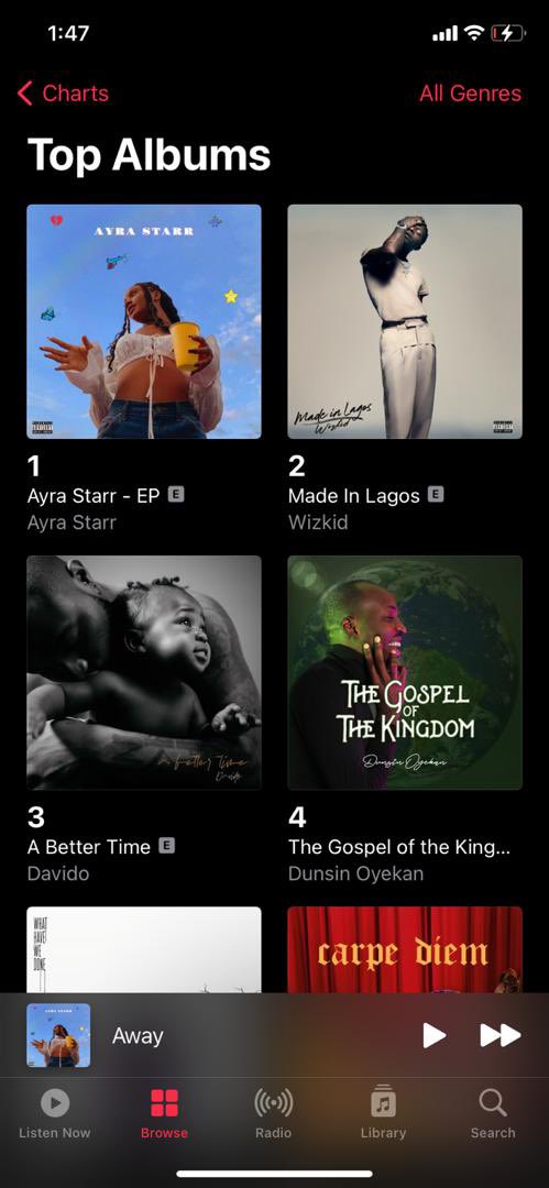DONJAZZY's tweet photo. She was activated last night and in less than 24 hrs @ayrastarr has the number 1  album in the country on Applemusic. Thanks 🙏🏾 #Mavin https://t.co/7Q5gAmoiU8