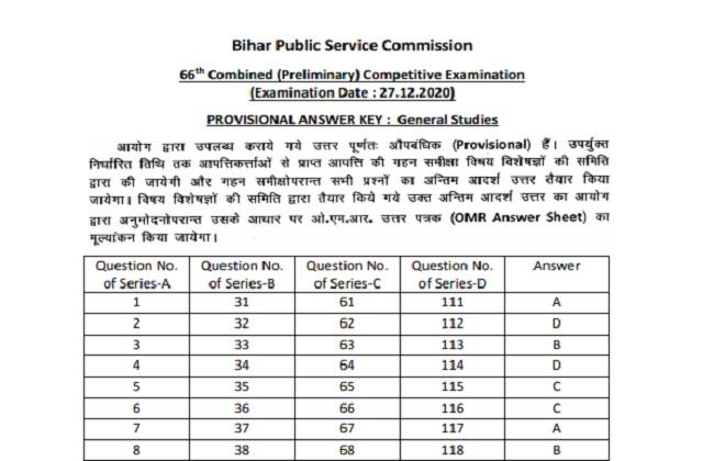 punjabkesari's tweet photo. BPSC 66th prelims Answer key: आंसर की https://t.co/vRioS4YIrj पर जारी, जानें डिटेल
https://t.co/G8gdR2ncOe
#BiharPublic #ServiceCommission #AnswerKey # https://t.co/2p2EdMVAZG